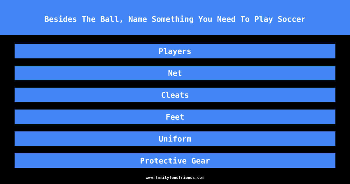 Besides The Ball, Name Something You Need To Play Soccer answer