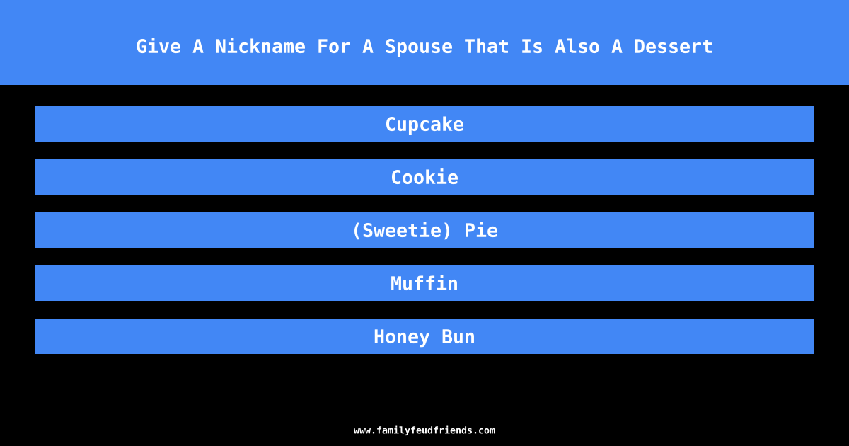 Give A Nickname For A Spouse That Is Also A Dessert answer