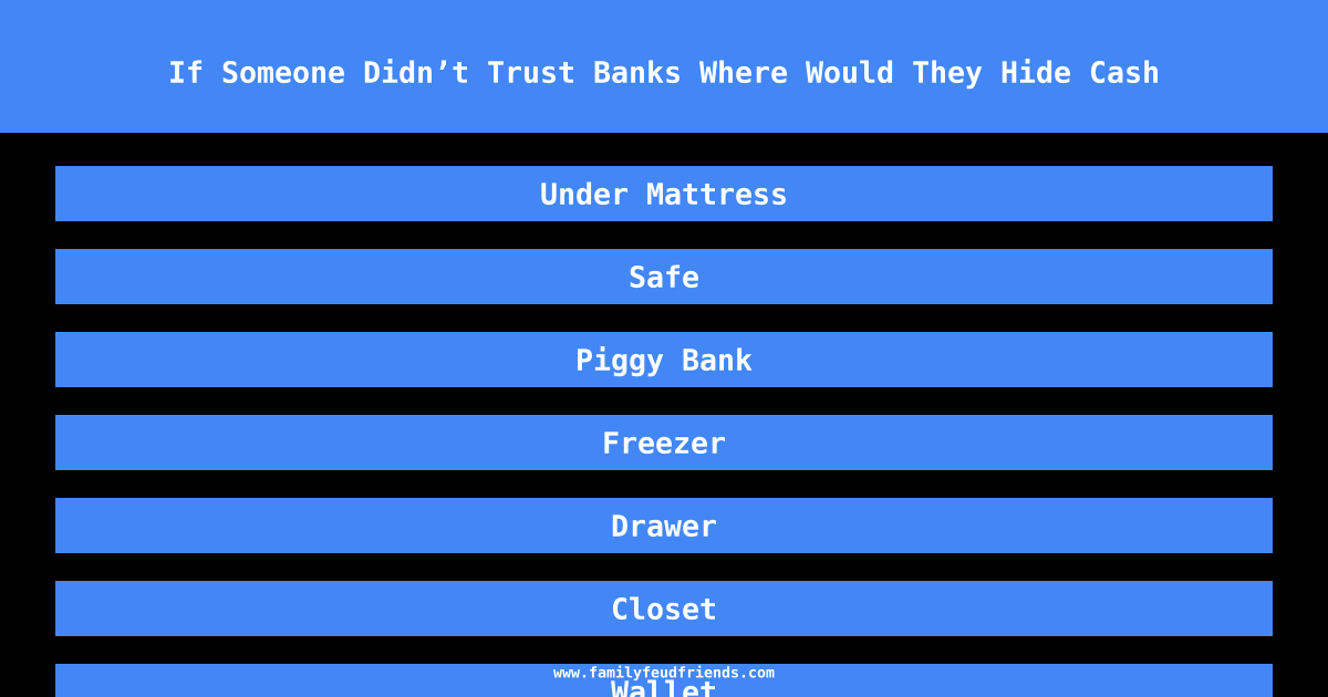 If Someone Didn’t Trust Banks Where Would They Hide Cash answer