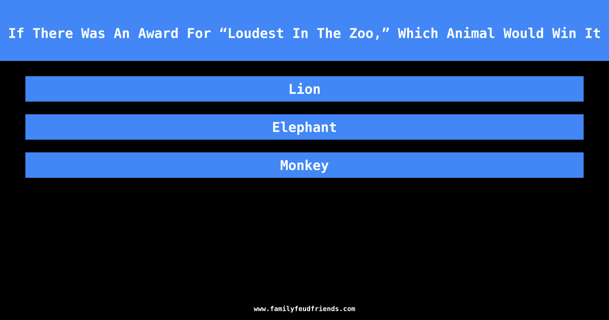 If There Was An Award For “Loudest In The Zoo,” Which Animal Would Win It answer