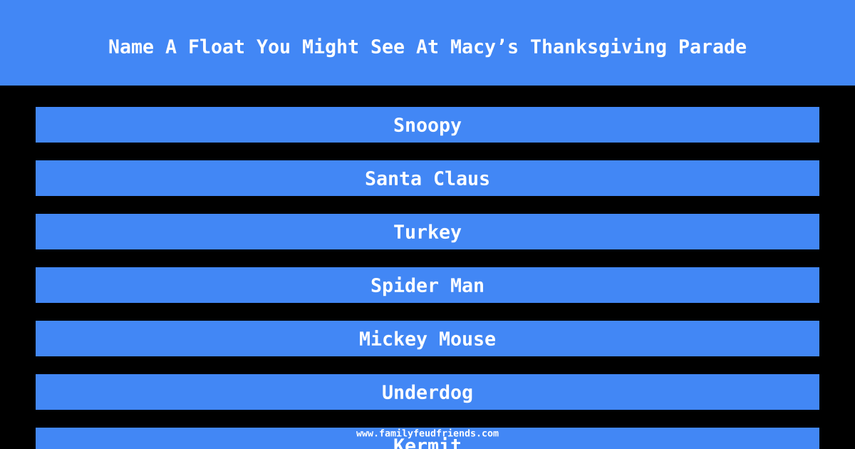 Name A Float You Might See At Macy’s Thanksgiving Parade answer