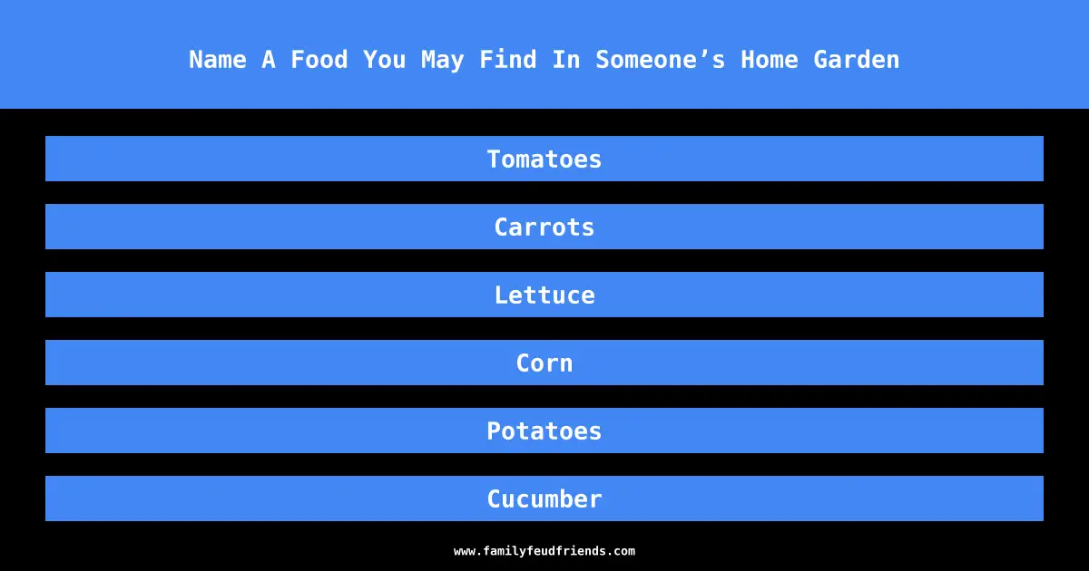 Name A Food You May Find In Someone’s Home Garden answer