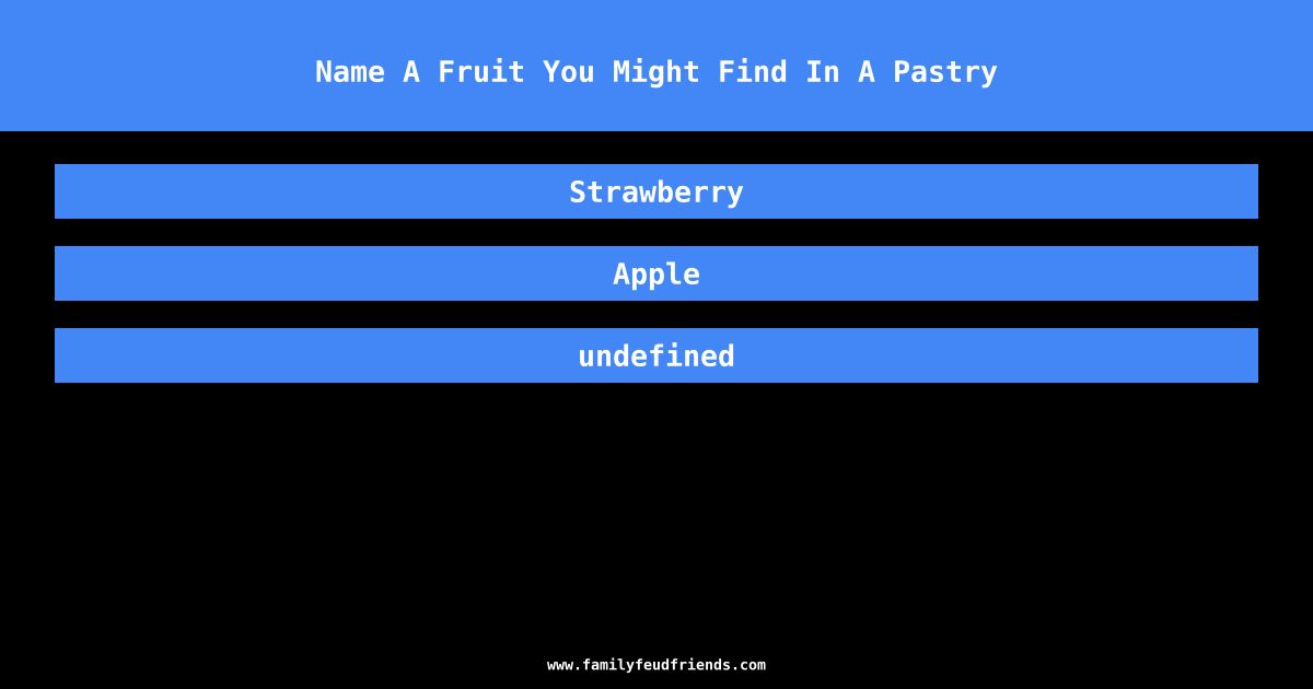 Name A Fruit You Might Find In A Pastry answer