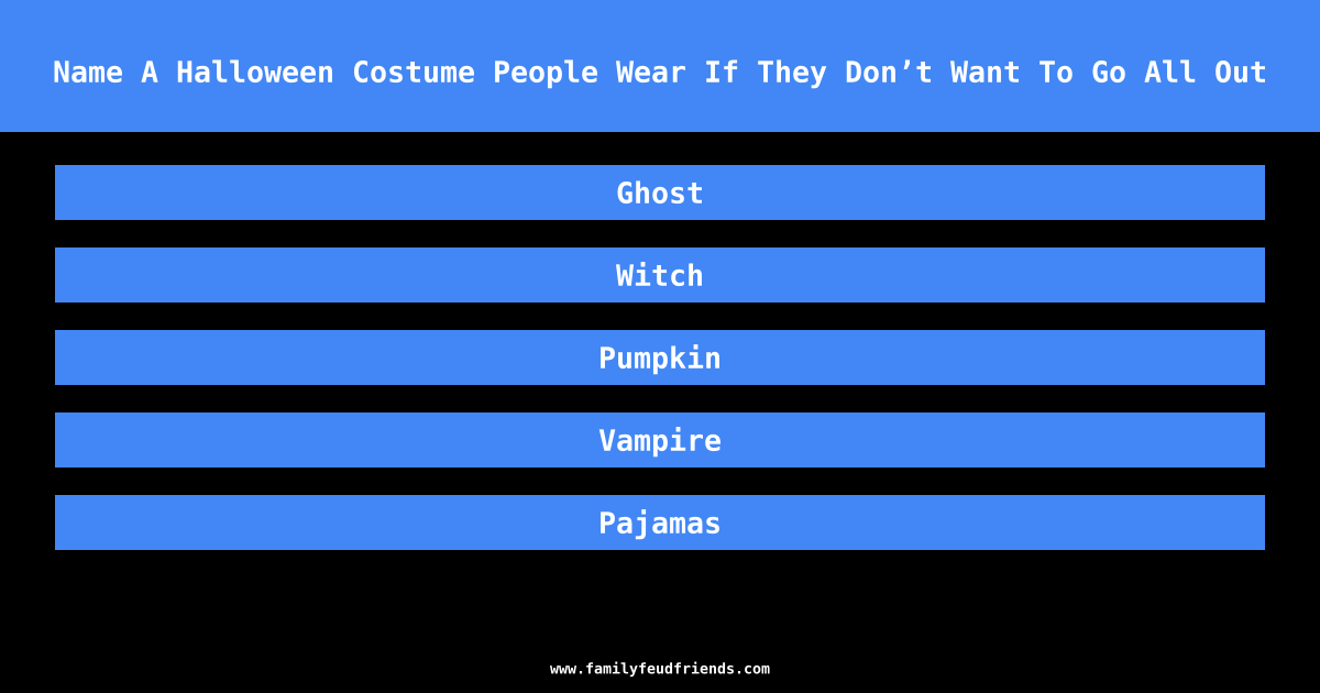 Name A Halloween Costume People Wear If They Don’t Want To Go All Out answer