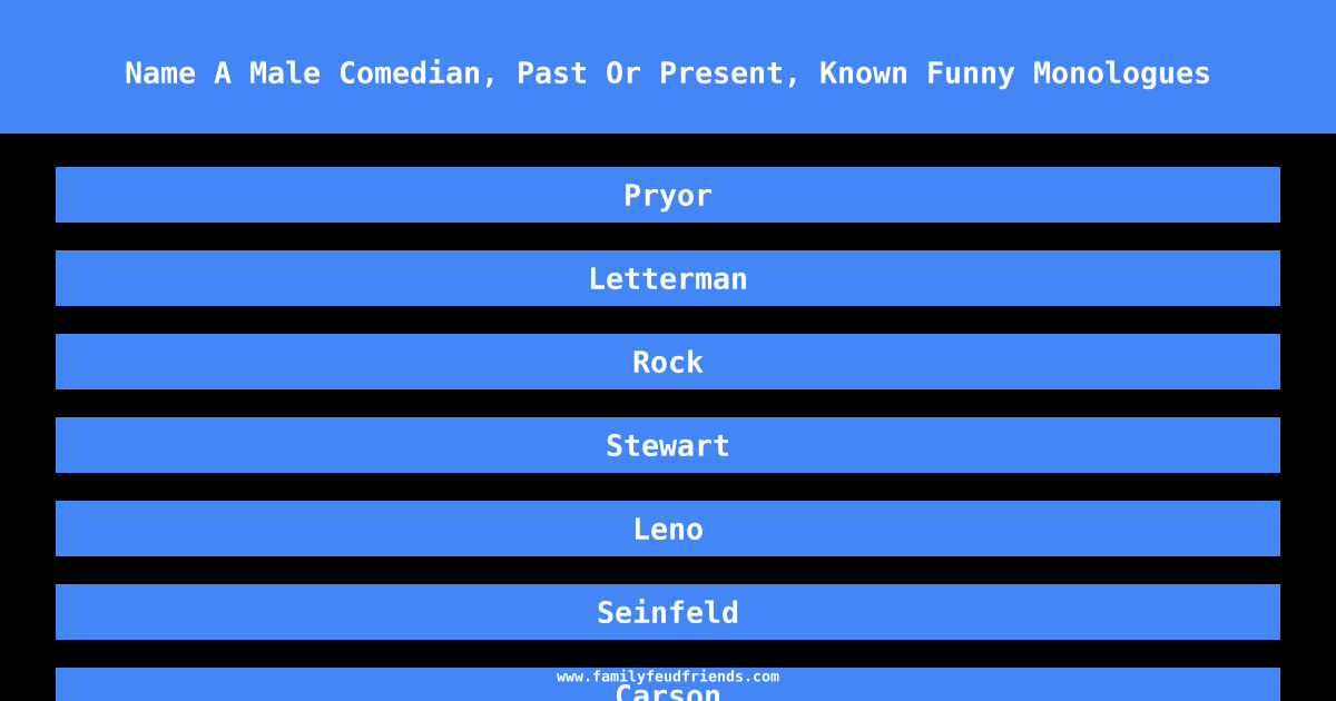 Name A Male Comedian, Past Or Present, Known Funny Monologues answer