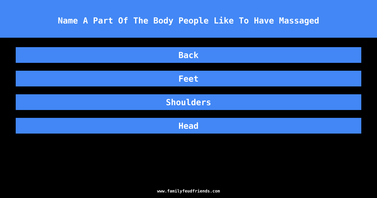 Name A Part Of The Body People Like To Have Massaged answer