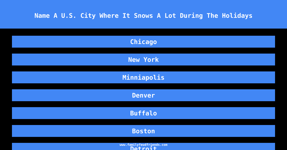 Name A U.S. City Where It Snows A Lot During The Holidays answer