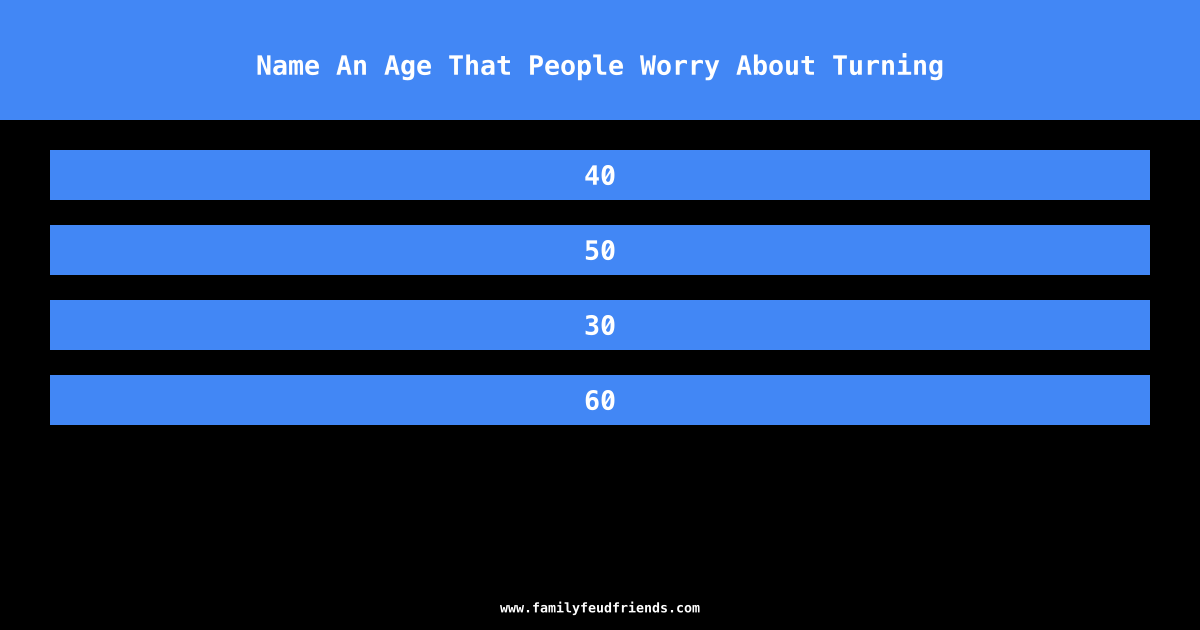 Name An Age That People Worry About Turning answer