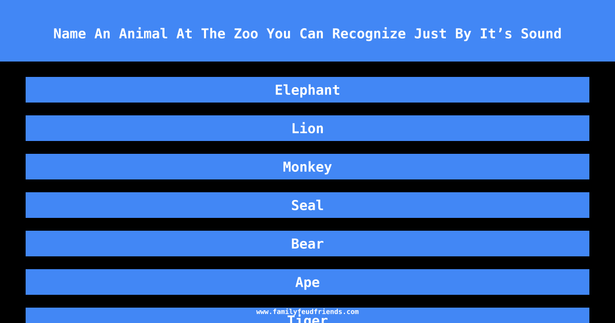 Name An Animal At The Zoo You Can Recognize Just By It’s Sound answer