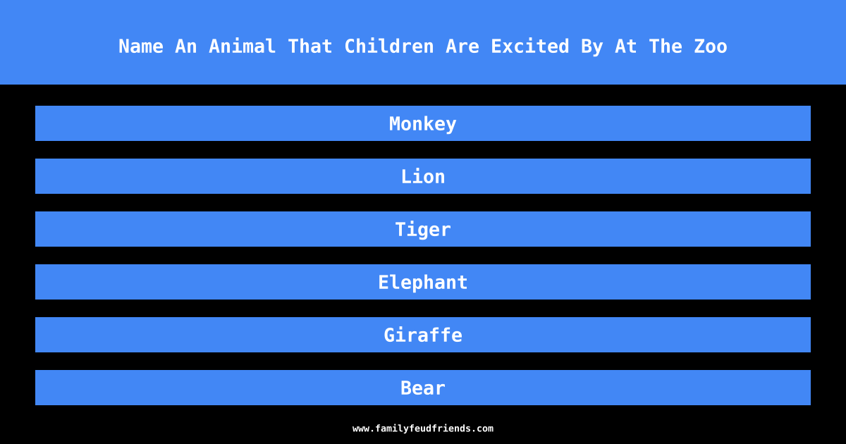 Name An Animal That Children Are Excited By At The Zoo answer