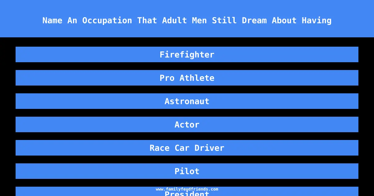 Name An Occupation That Adult Men Still Dream About Having answer