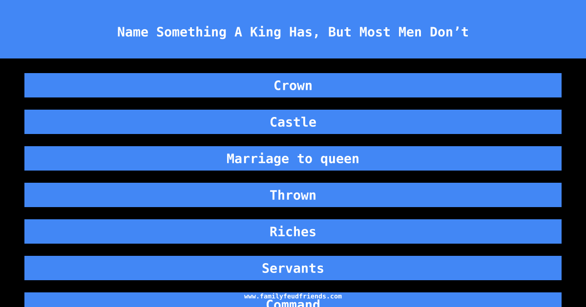Name Something A King Has, But Most Men Don’t answer