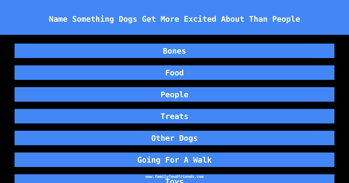 Name Something Dogs Get More Excited About Than People answer