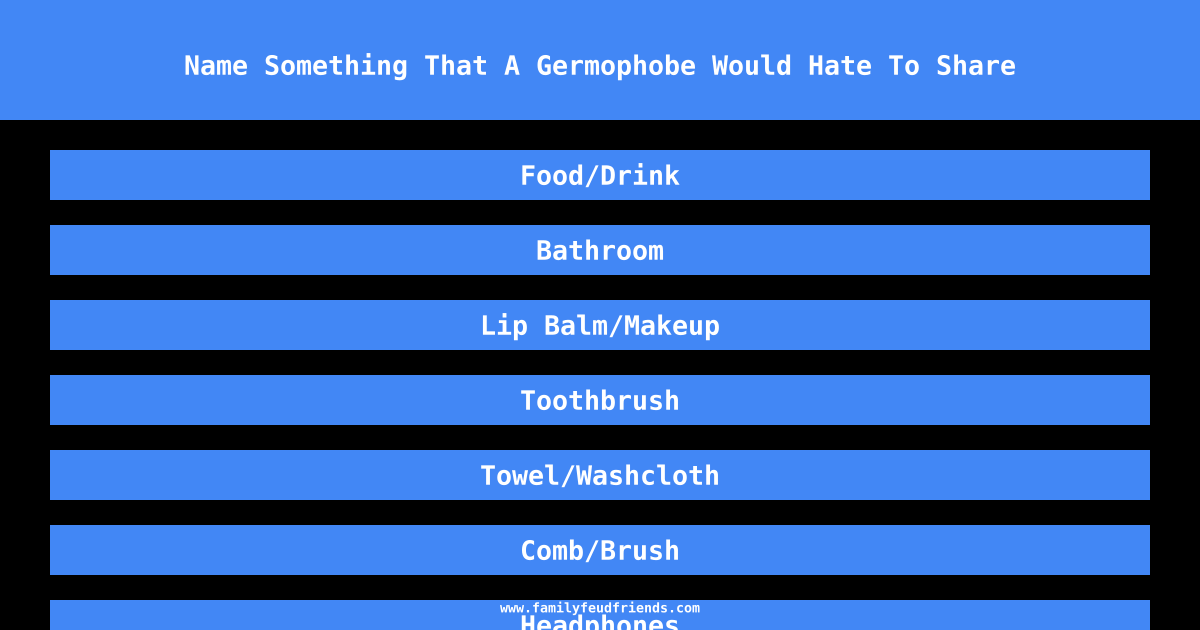 Name Something That A Germophobe Would Hate To Share answer