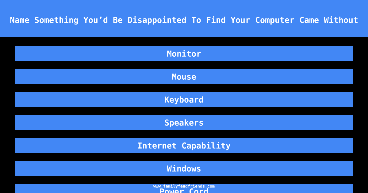 Name Something You’d Be Disappointed To Find Your Computer Came Without answer