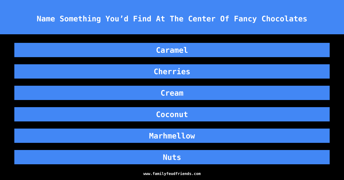Name Something You’d Find At The Center Of Fancy Chocolates answer
