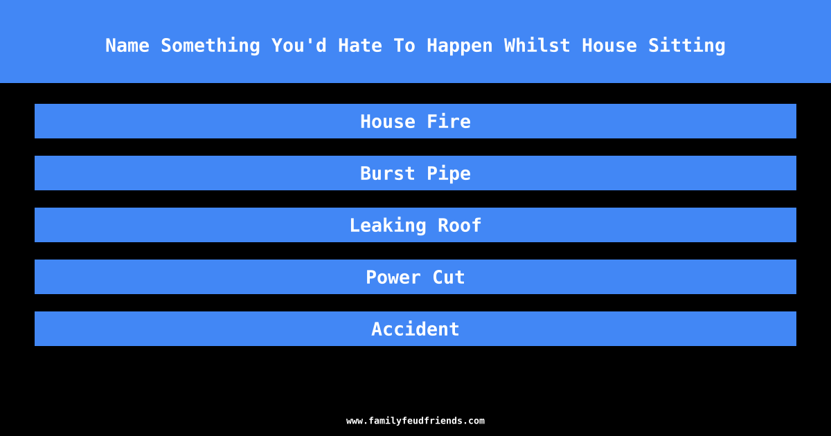 Name Something You'd Hate To Happen Whilst House Sitting answer