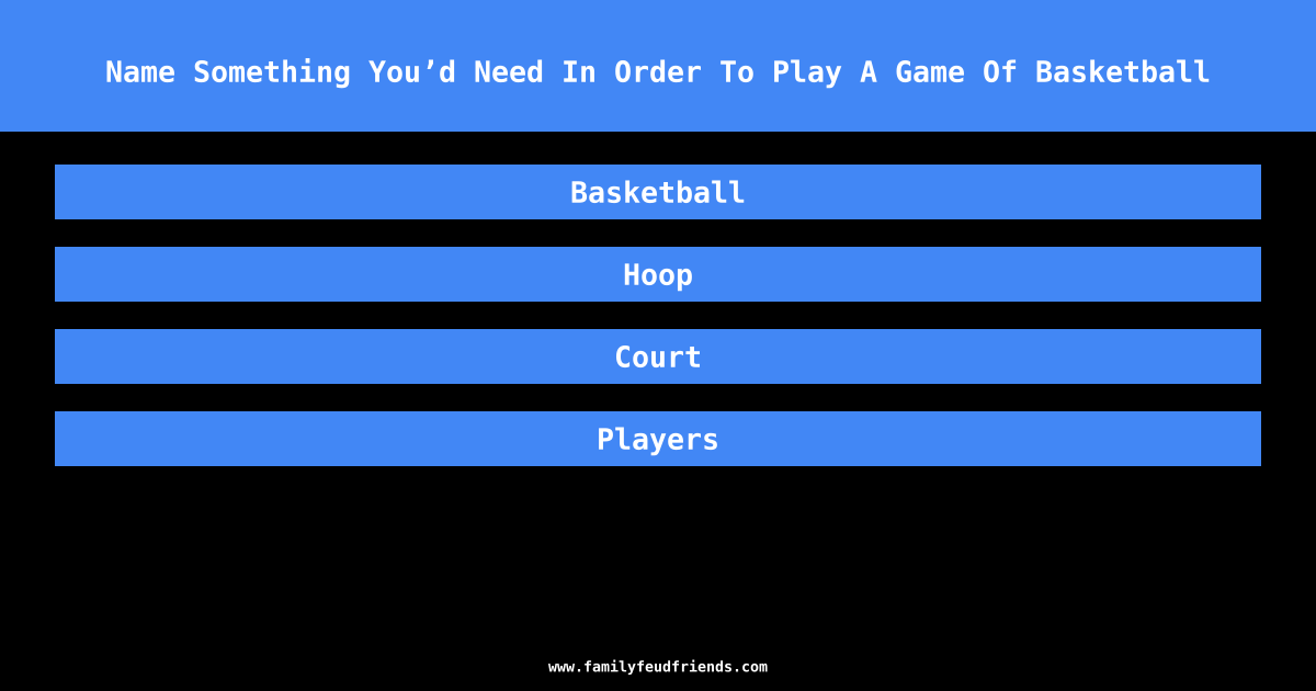 Name Something You’d Need In Order To Play A Game Of Basketball answer