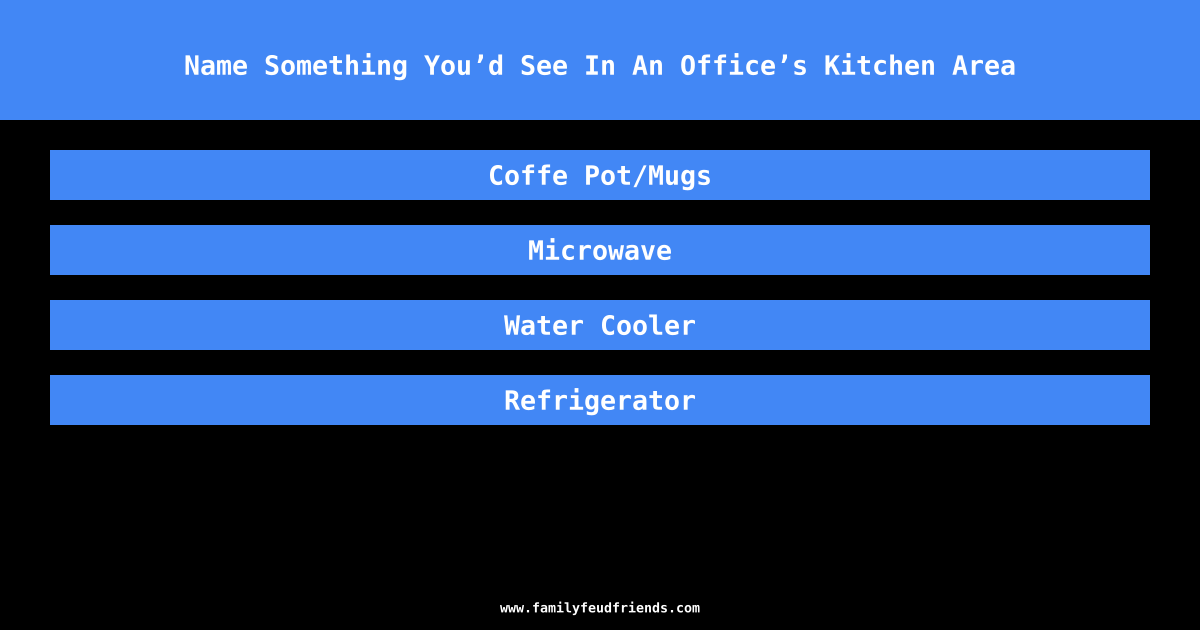 Name Something You’d See In An Office’s Kitchen Area answer