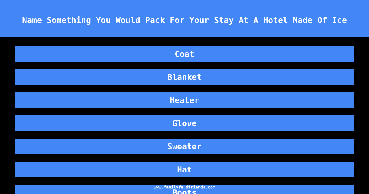 Name Something You Would Pack For Your Stay At A Hotel Made Of Ice answer