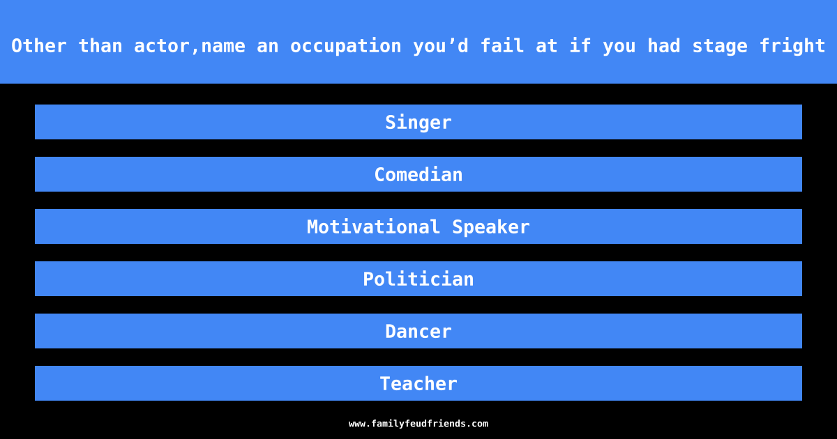 Other than actor,name an occupation you’d fail at if you had stage fright answer