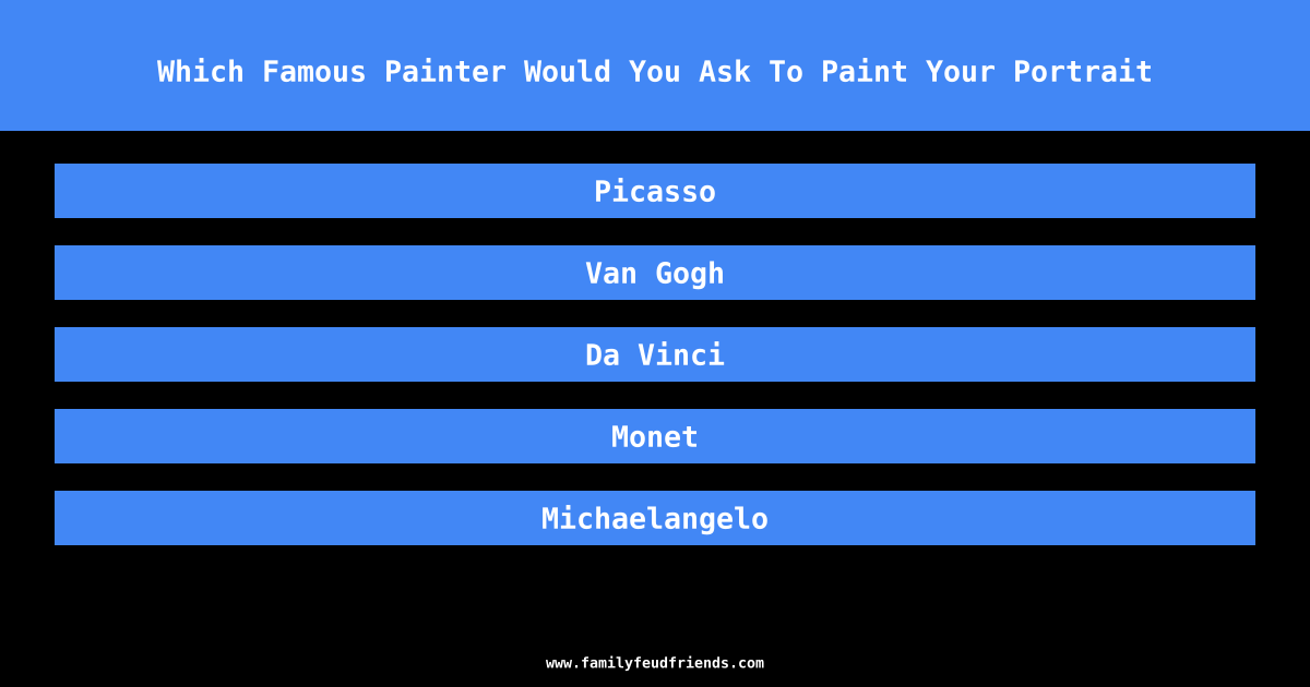 Which Famous Painter Would You Ask To Paint Your Portrait answer