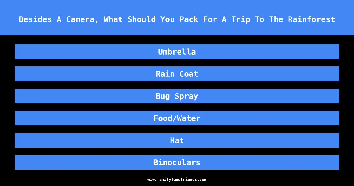 Besides A Camera, What Should You Pack For A Trip To The Rainforest answer