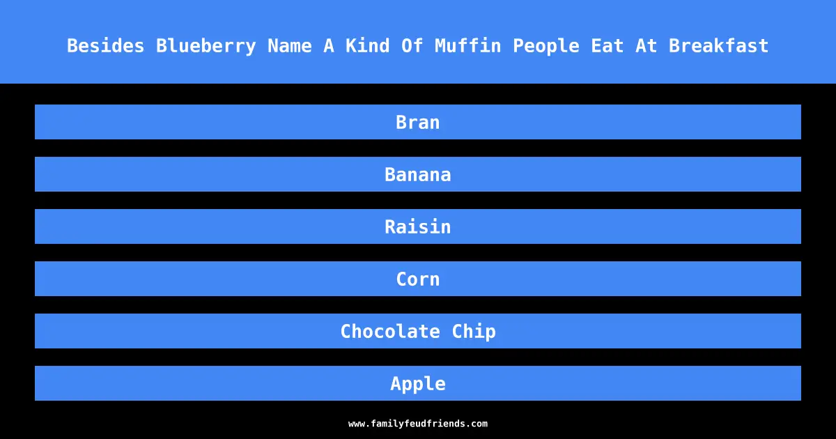 Besides Blueberry Name A Kind Of Muffin People Eat At Breakfast answer