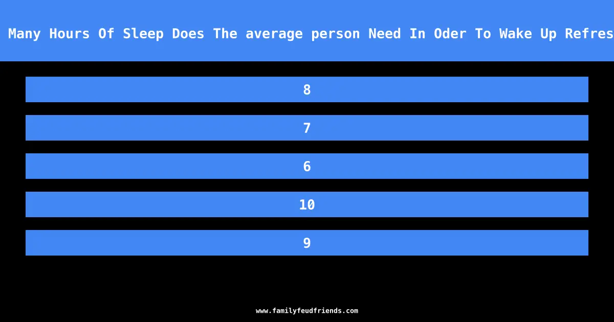 Family Feud How Many Hours Of Sleep Does The Average Person Need In 