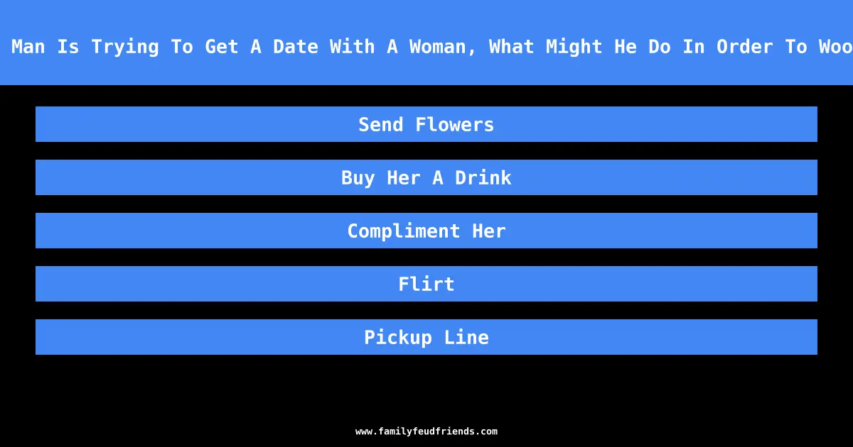 If A Man Is Trying To Get A Date With A Woman, What Might He Do In Order To Woo Her answer