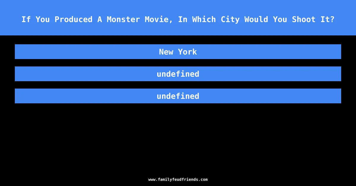 If You Produced A Monster Movie, In Which City Would You Shoot It? answer