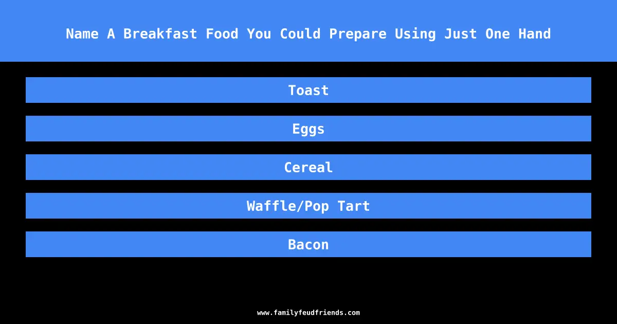 Name A Breakfast Food You Could Prepare Using Just One Hand answer