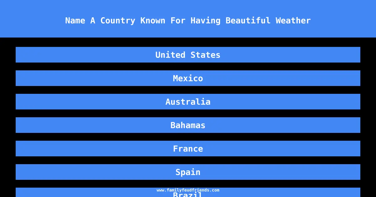 Name A Country Known For Having Beautiful Weather answer