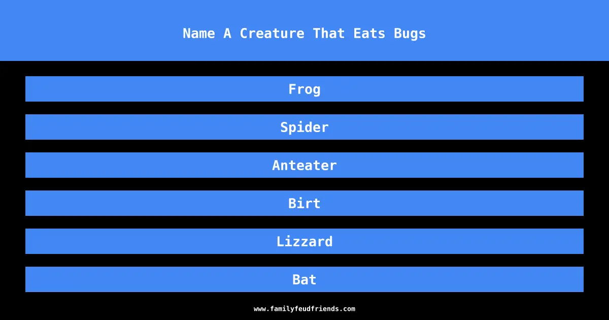 family-feud-name-a-creature-that-eats-bugs-answer