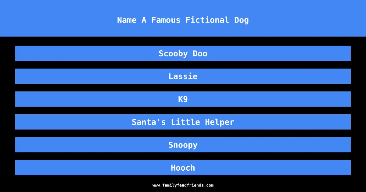 Name A Famous Fictional Dog answer