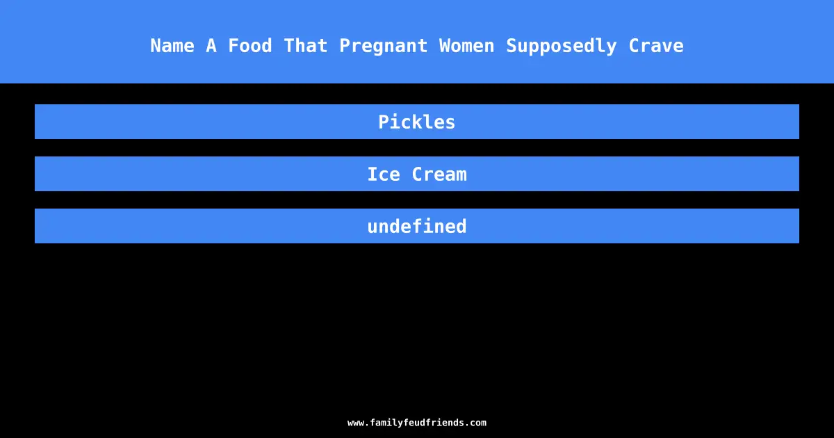 Name A Food That Pregnant Women Supposedly Crave answer