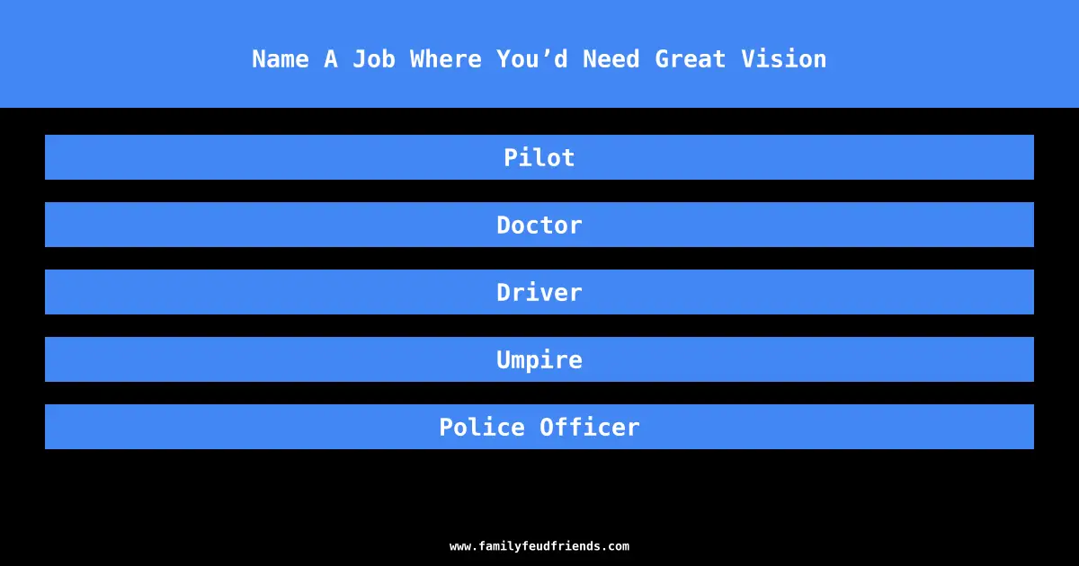 Name A Job Where You’d Need Great Vision answer