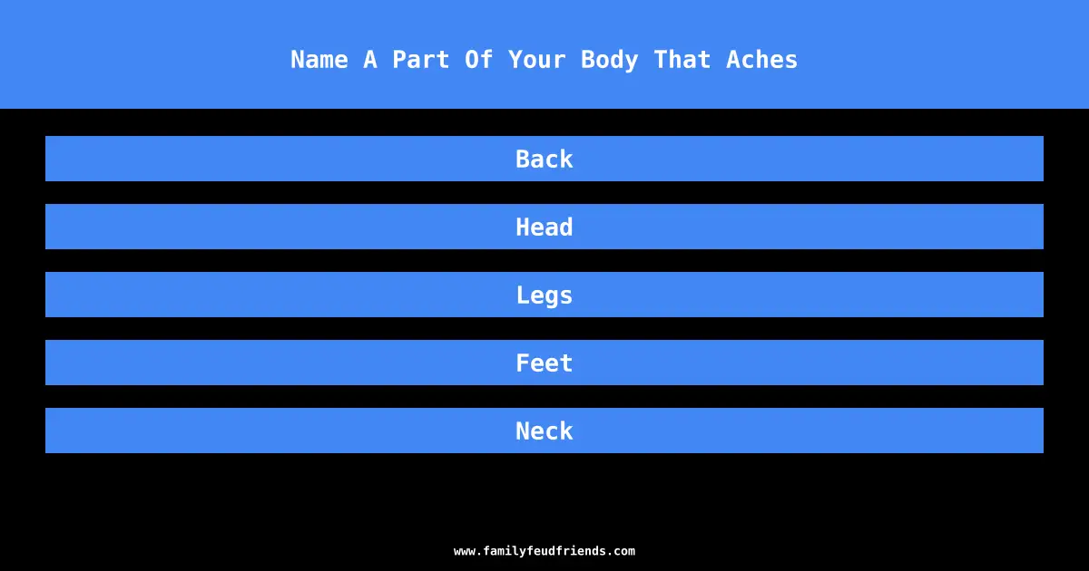 Name A Part Of Your Body That Aches answer