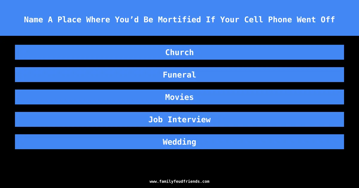 Name A Place Where You’d Be Mortified If Your Cell Phone Went Off answer