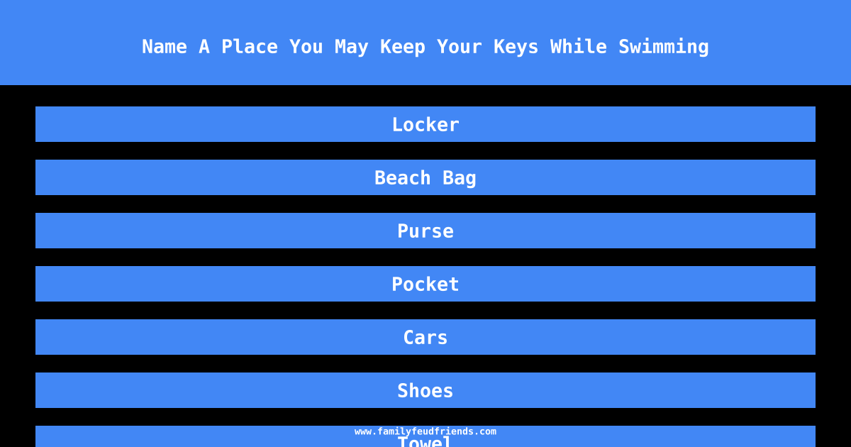 Name A Place You May Keep Your Keys While Swimming answer