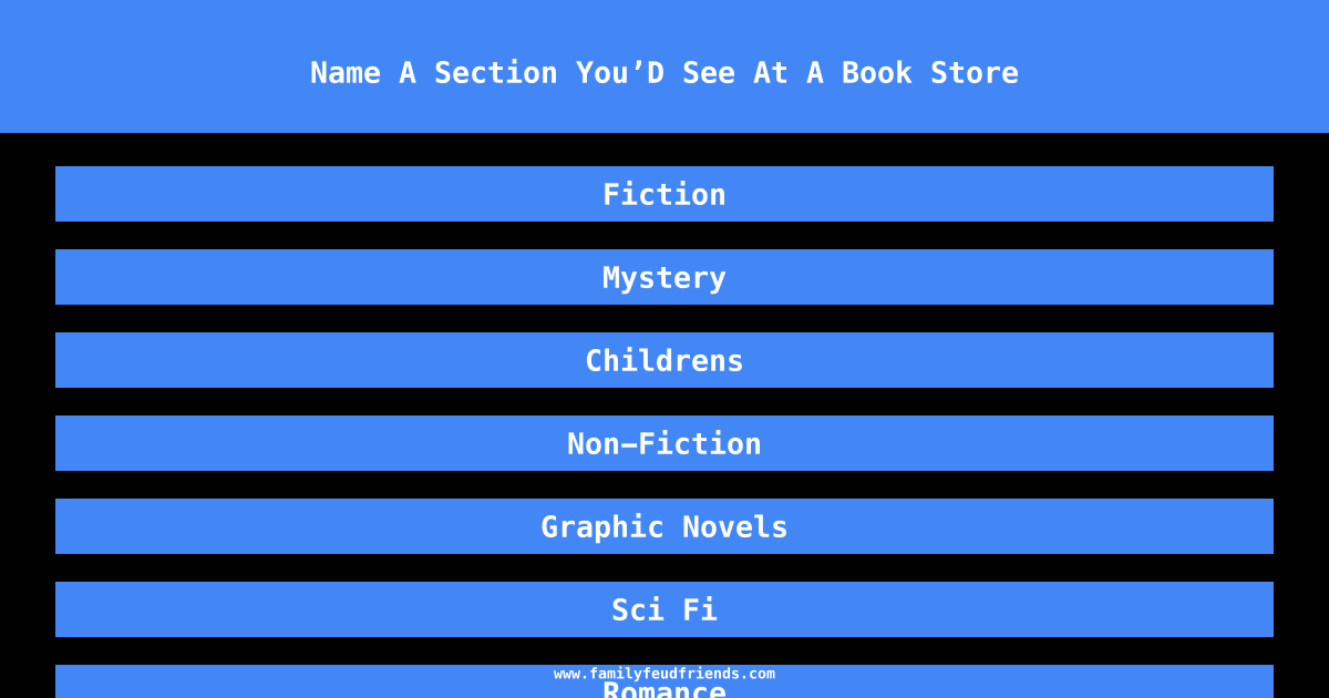 Name A Section You’D See At A Book Store answer