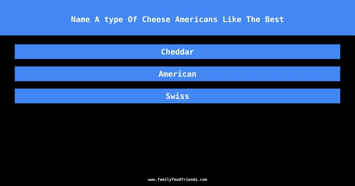 Name A type Of Cheese Americans Like The Best answer
