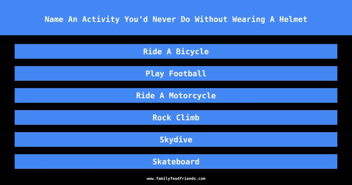 Name An Activity You’d Never Do Without Wearing A Helmet answer