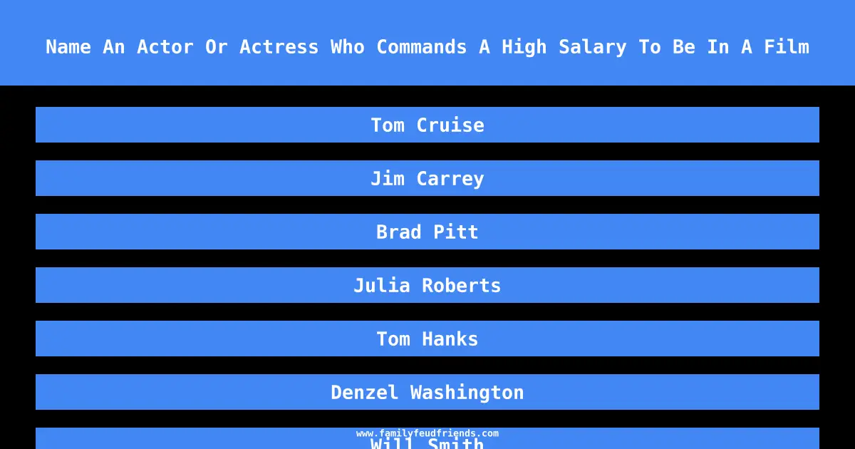Name An Actor Or Actress Who Commands A High Salary To Be In A Film answer