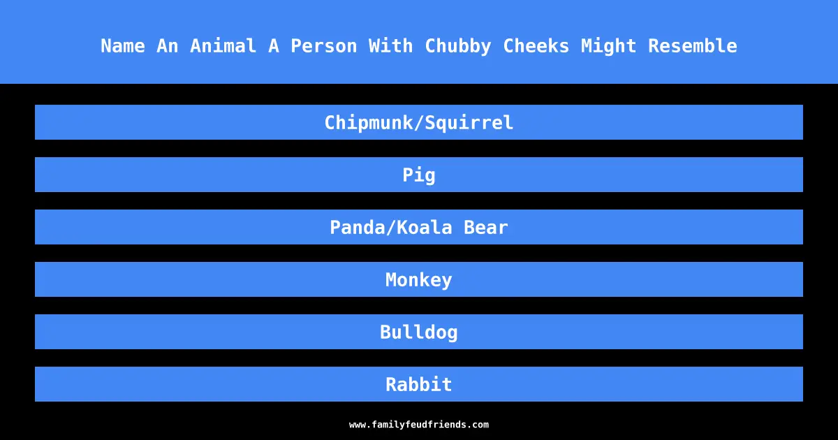 Name An Animal A Person With Chubby Cheeks Might Resemble answer