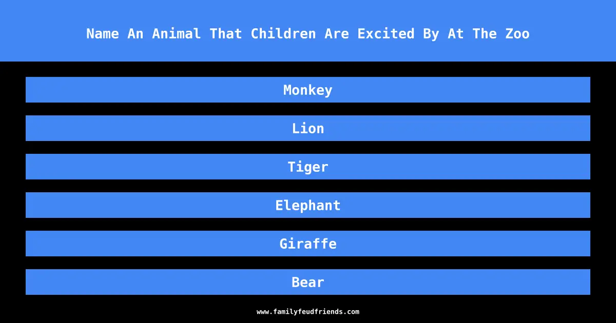 Name An Animal That Children Are Excited By At The Zoo answer