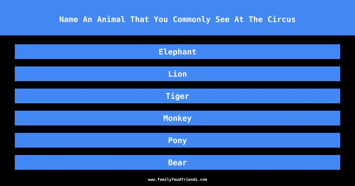 Name An Animal That You Commonly See At The Circus answer