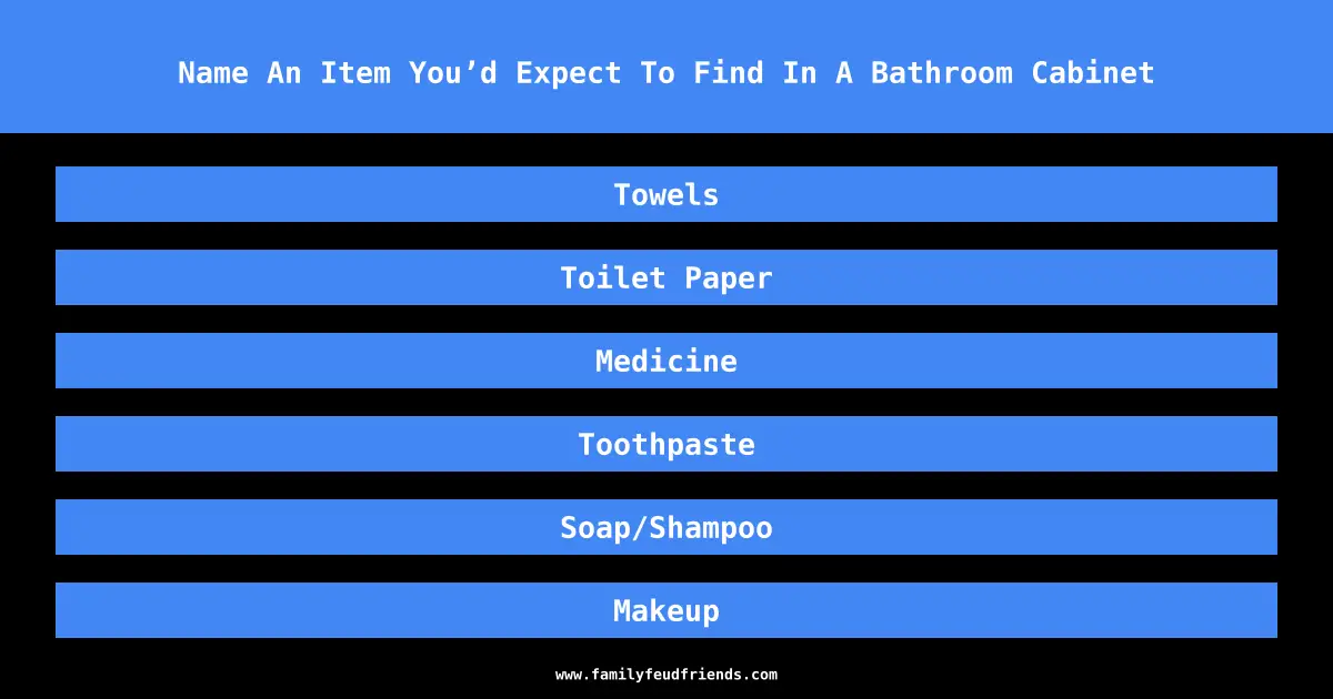 Name An Item You’d Expect To Find In A Bathroom Cabinet answer