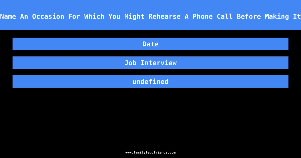 Name An Occasion For Which You Might Rehearse A Phone Call Before Making It answer