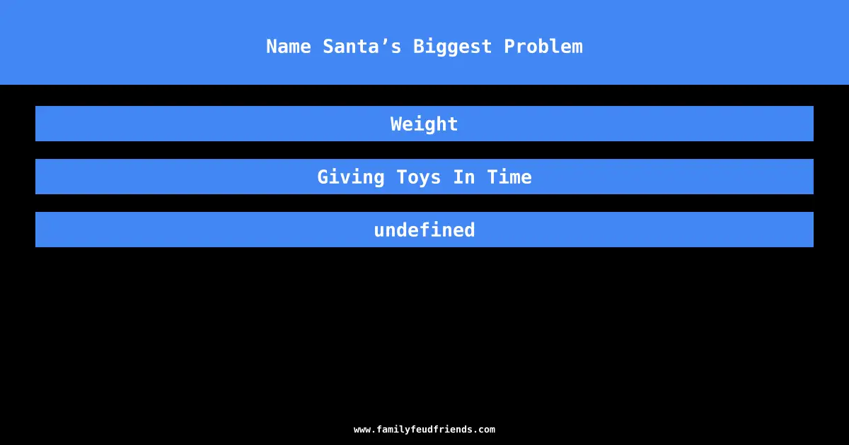 Name Santa’s Biggest Problem answer